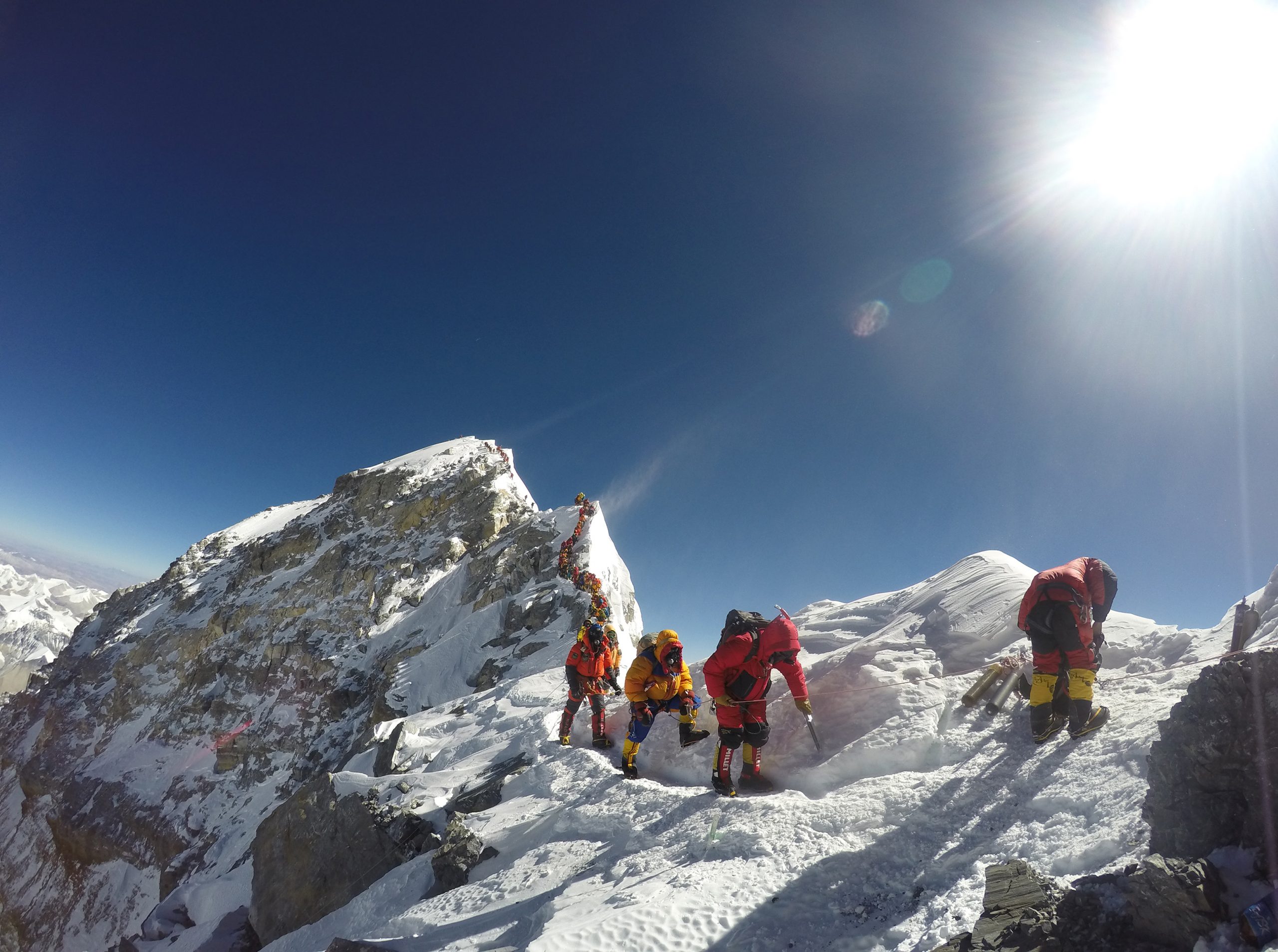 Peak Climbing & Expeditions